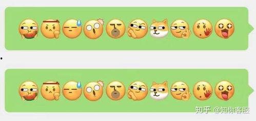 微信表情包中的吃瓜是什么意思